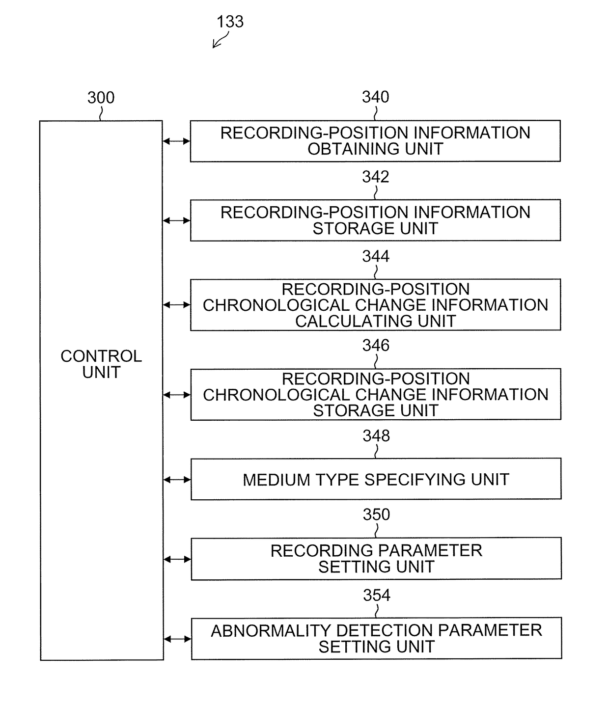 Image recording apparatus and parameter setting method