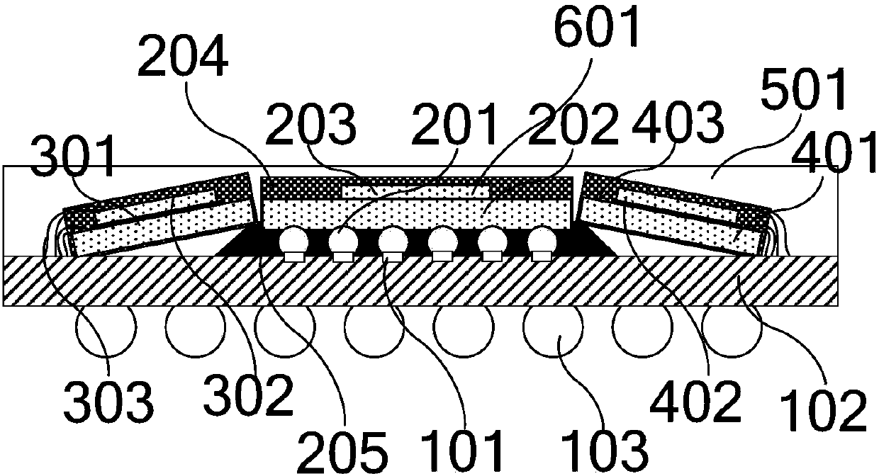 Flexible packaging structure and preparation method thereof, and wearable equipment
