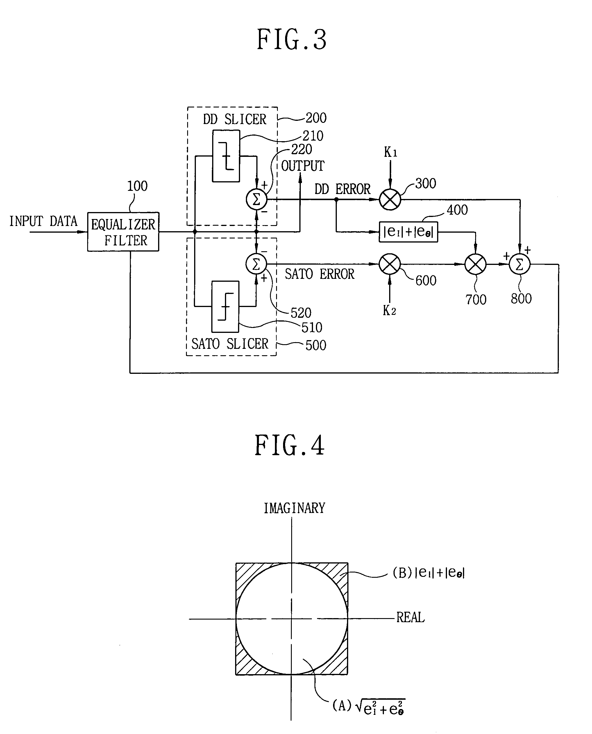 Error control apparatus and method for channel equalizer