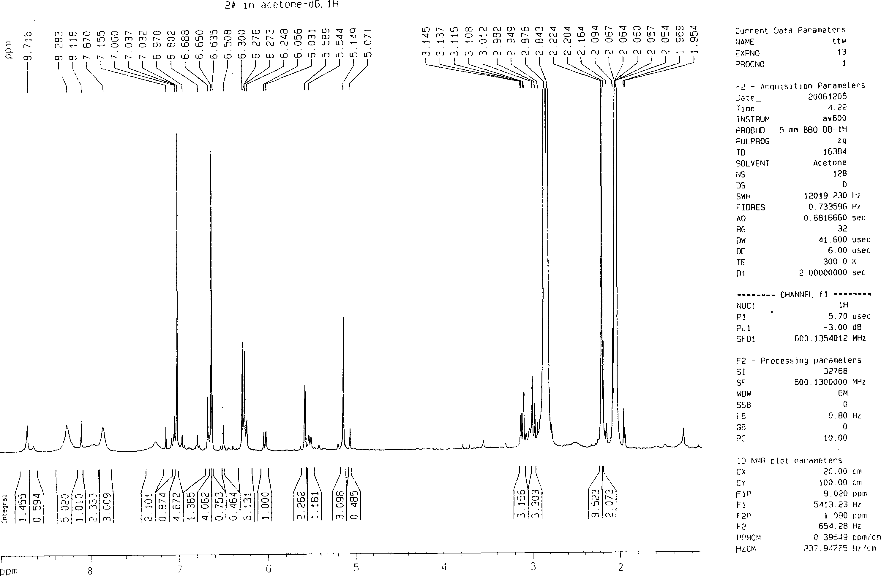 Method for synthesizing EGCG fatty acid ester catalyzed by immobilized enzyme