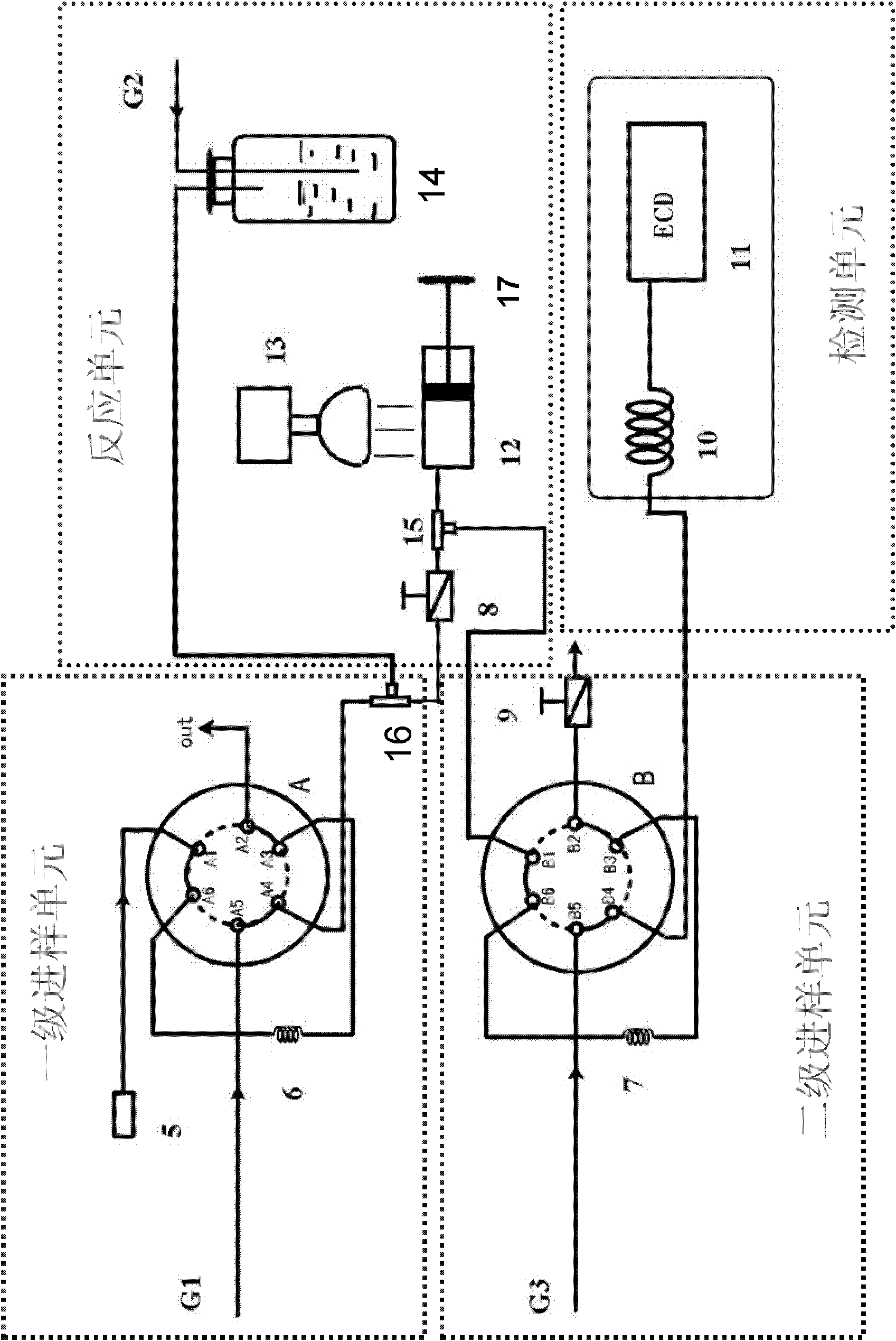 System and method for measuring nitric oxide in a small amount of gas