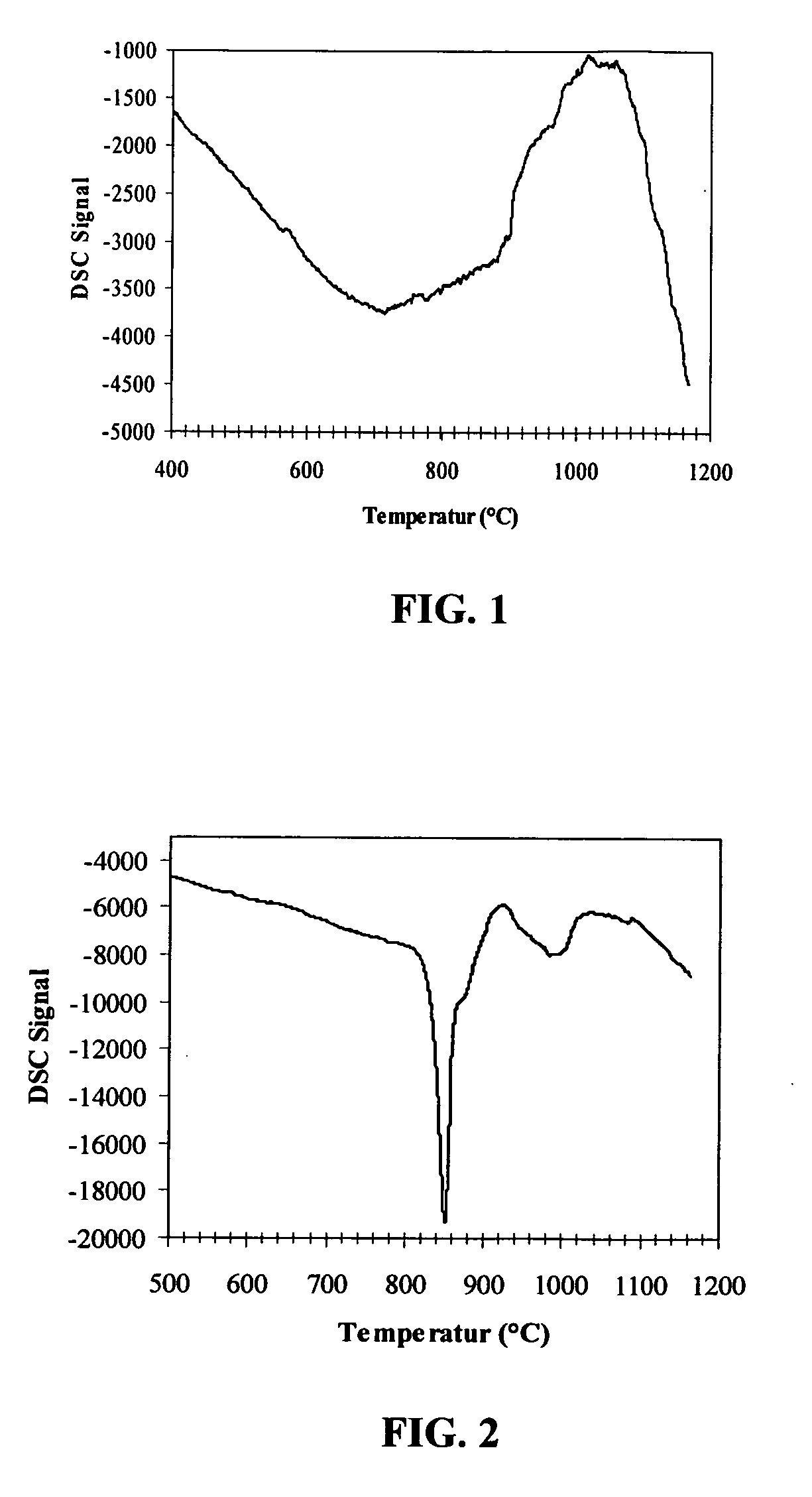 Porous, heat-insulating shaped body, method for producing the shaped body and the use thereof