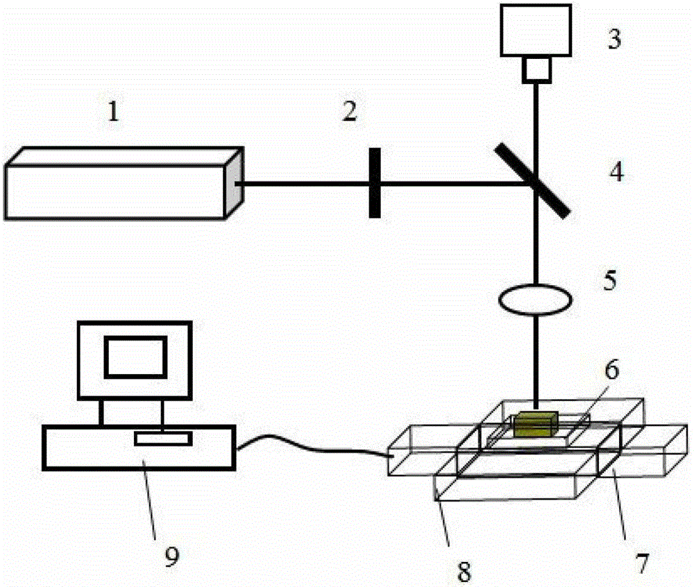 Method for fabricating microlens array beam shaper by femtosecond laser enhanced chemical etching