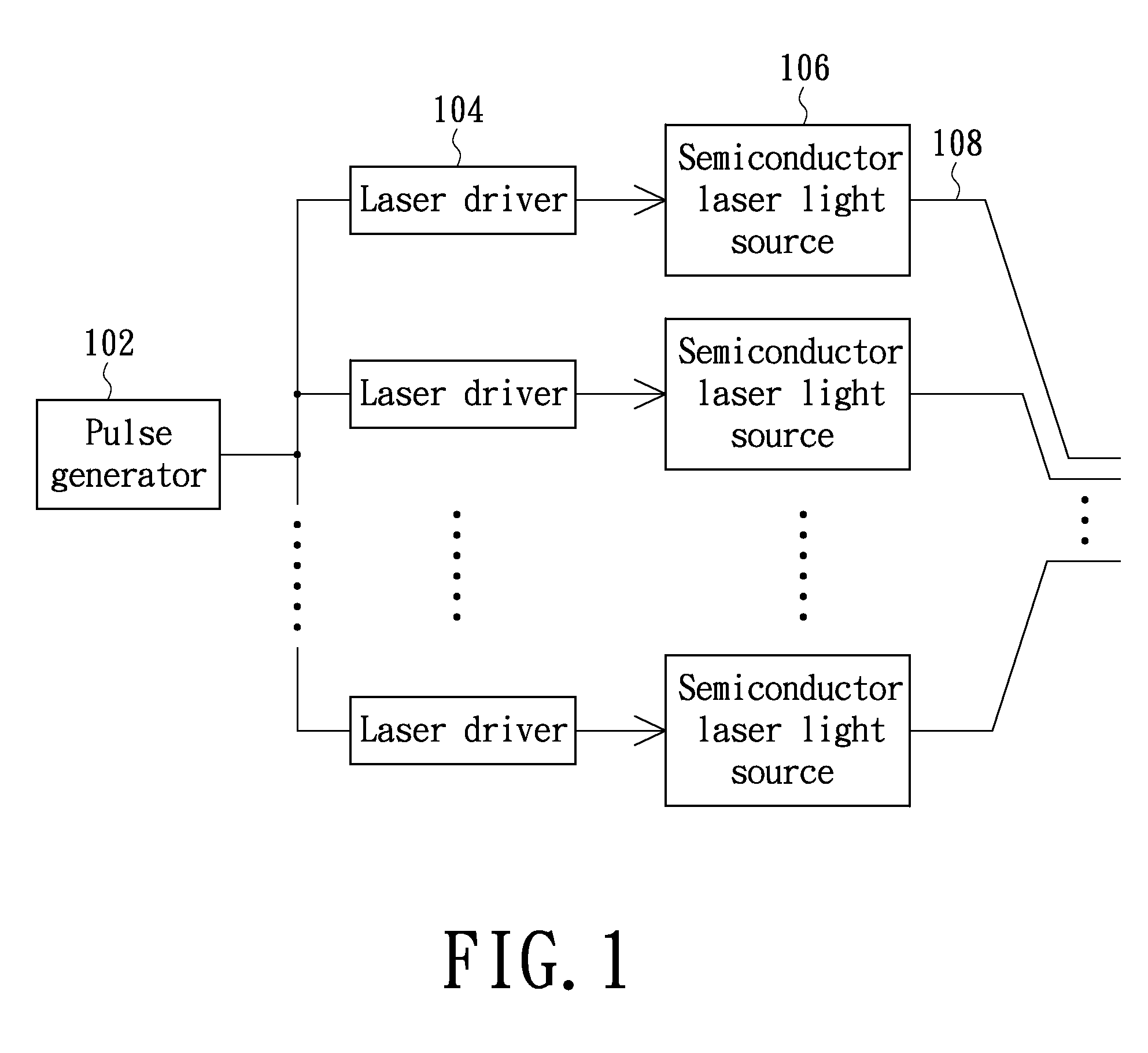 Photoacoustic imaging system, coded laser emitting apparatus and photoacoustic signal receiving apparatus