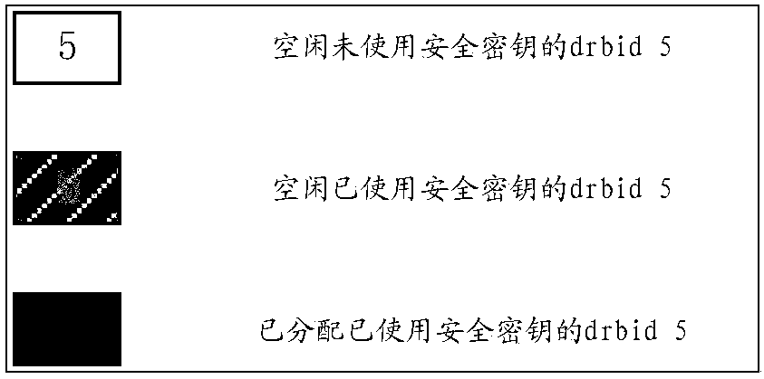 High-definition voice call method, base station and terminal