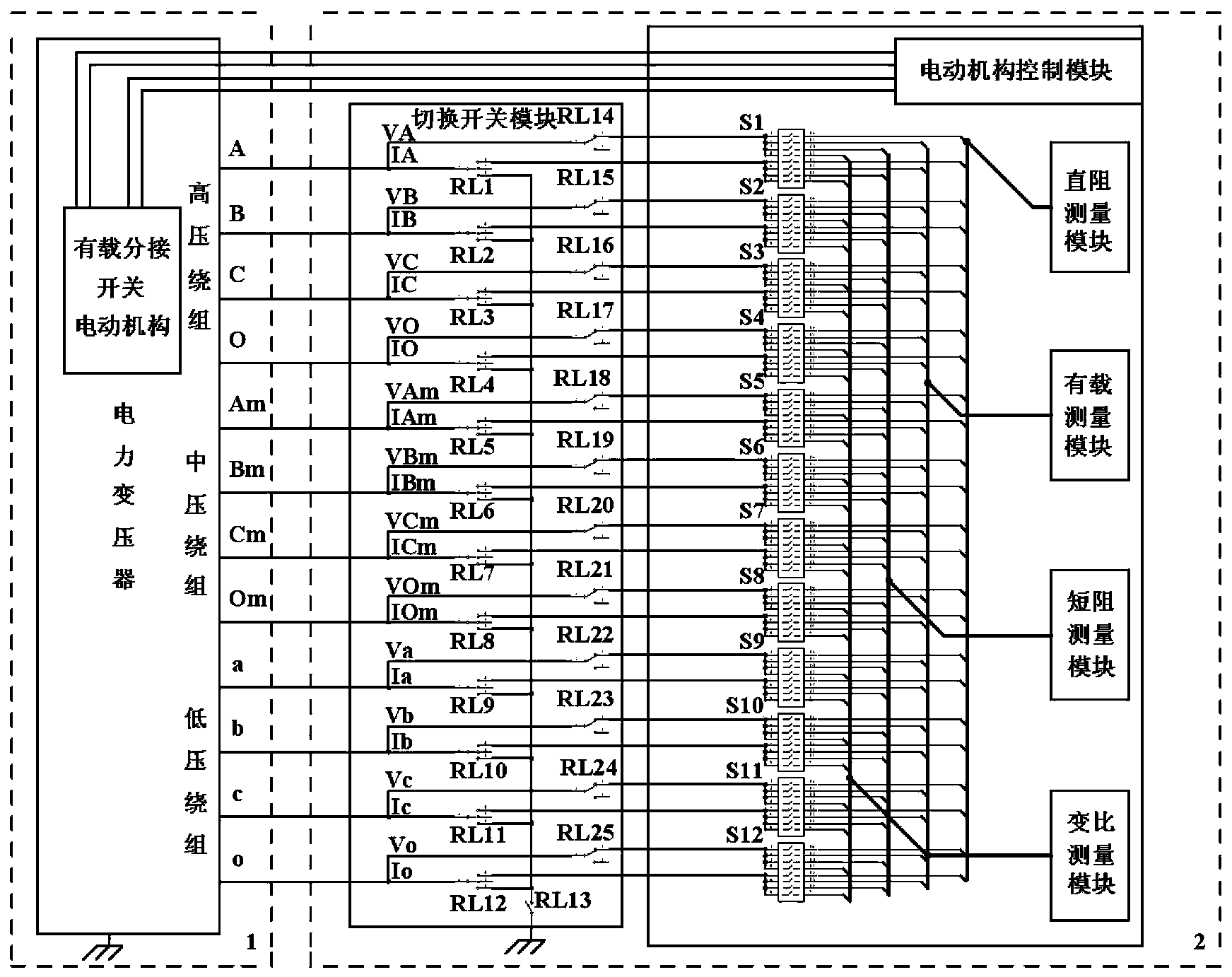 Method for automatically measuring direct-current resistor, short-circuit impedance, on-load switch and non-load voltage ratio of transformer