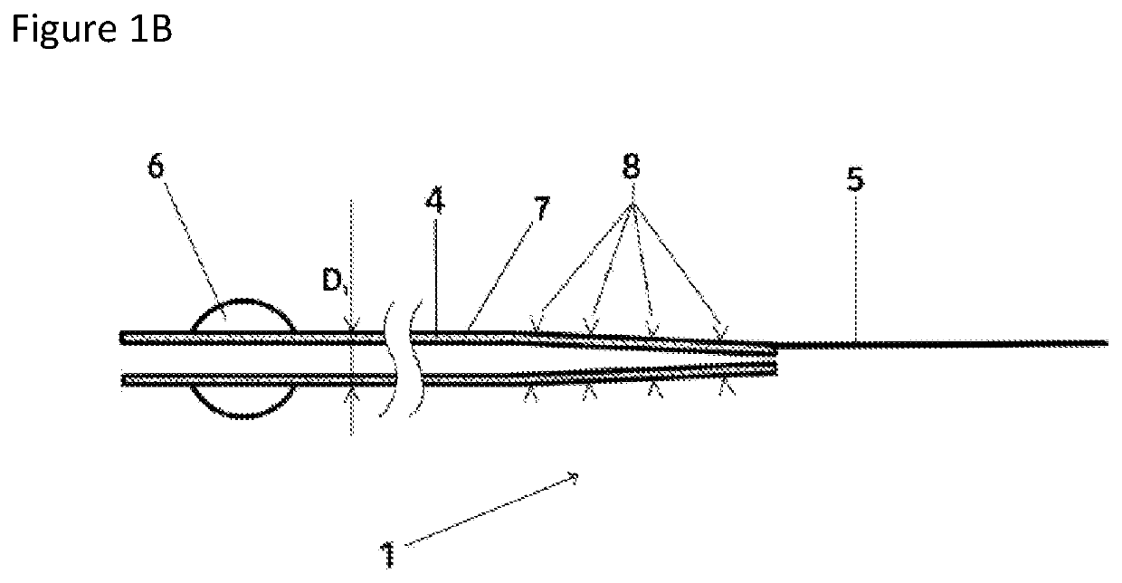 Kit for preventing distal embolism during endovascular interventions and method for preventing distal embolism during endovascular interventions using said kit