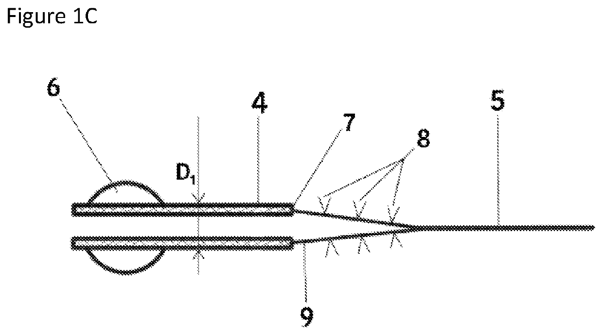 Kit for preventing distal embolism during endovascular interventions and method for preventing distal embolism during endovascular interventions using said kit