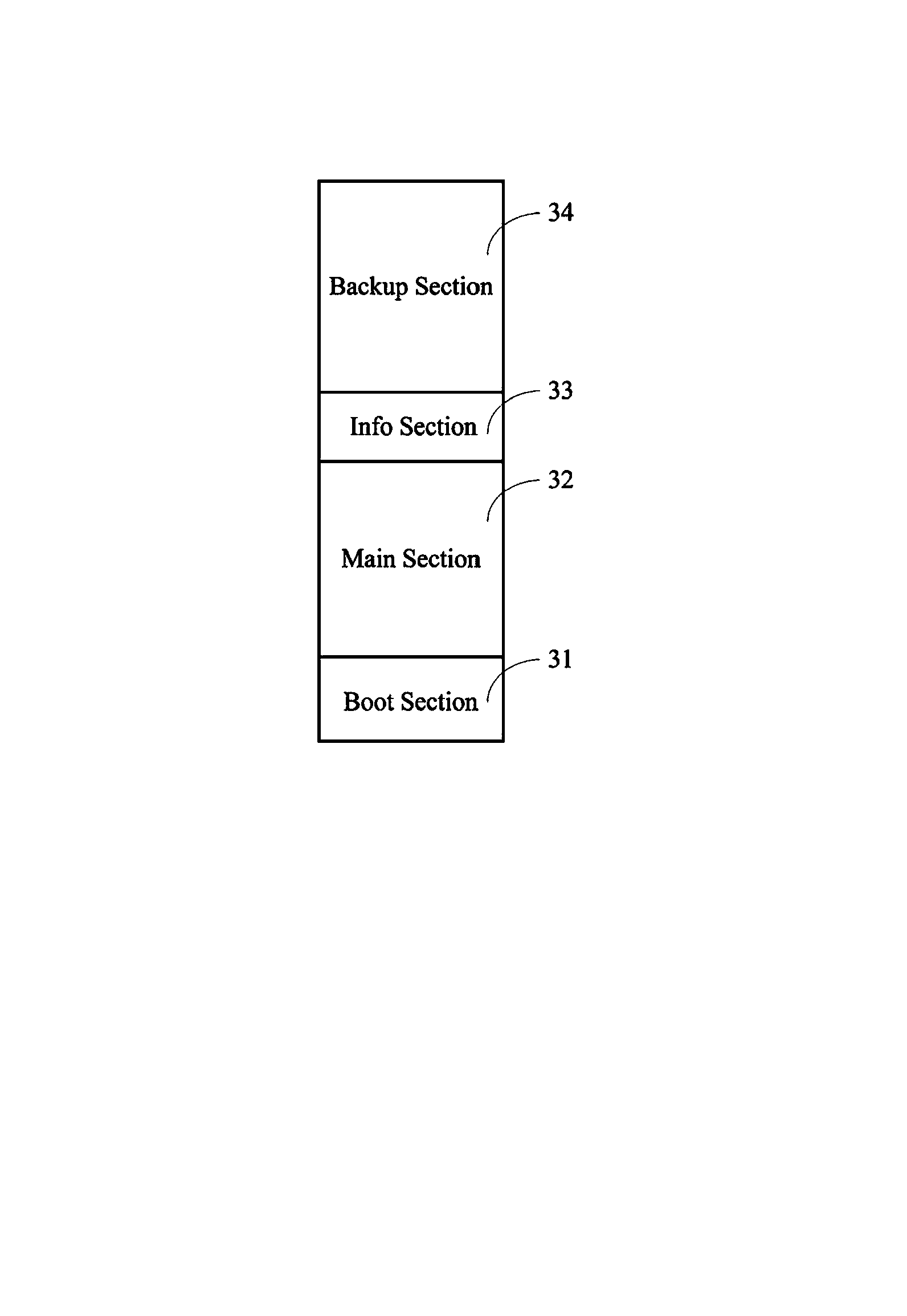 Basic input output system (BIOS) updating system and method