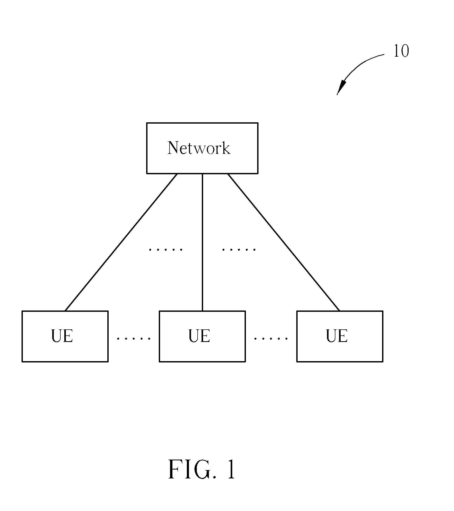Method of Handling an Uplink Control Channel and Related Communication Device