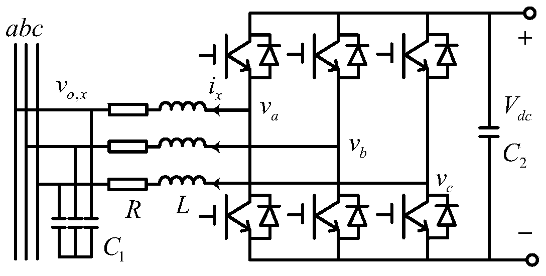 VSC control method in three-phase unbalanced state