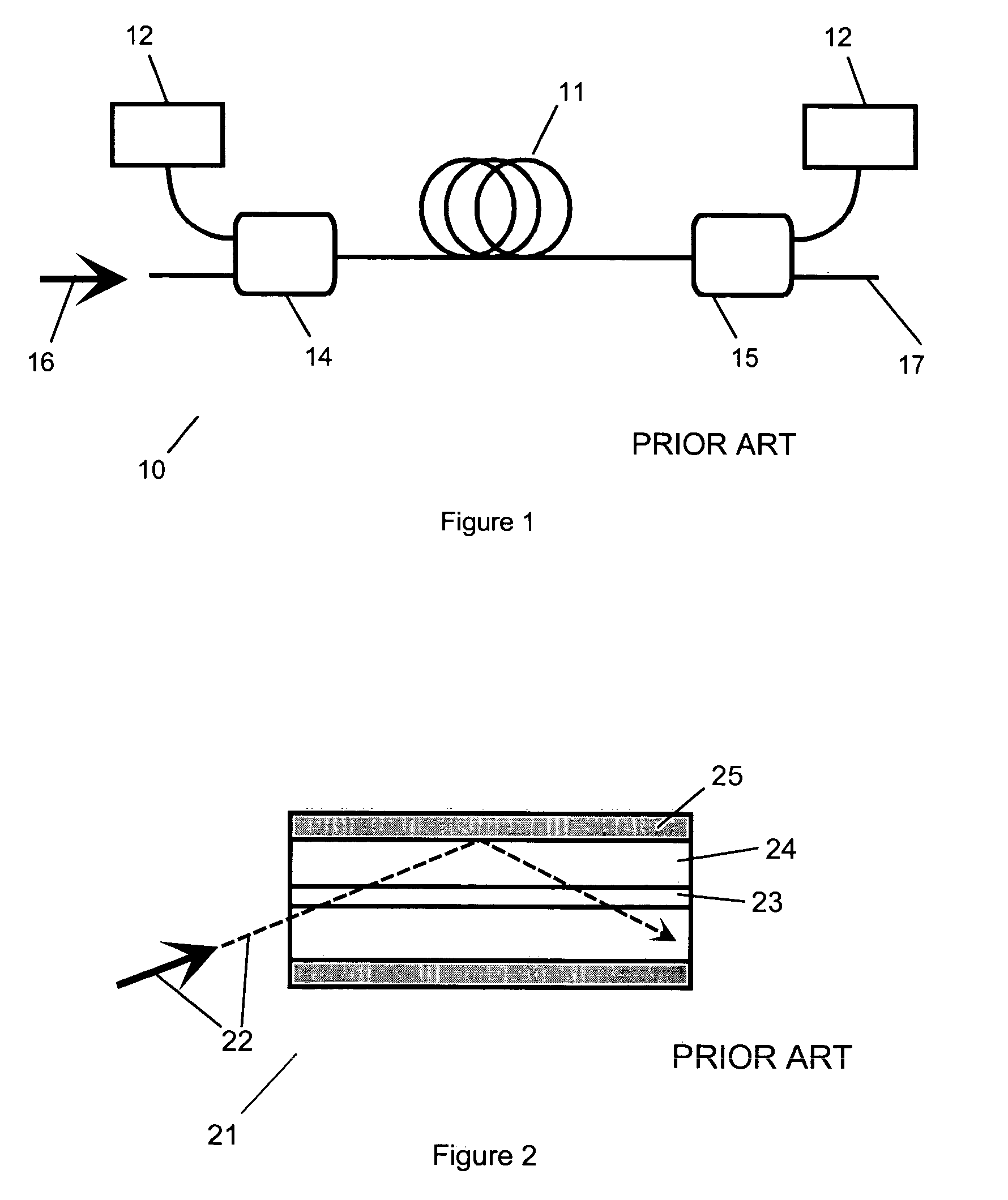 Multi-fibre arrangement for high power fibre lasers and amplifiers