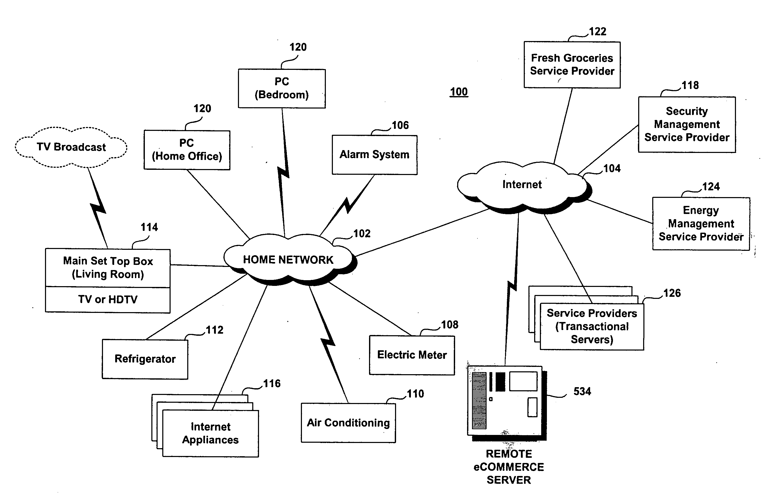 Method and apparatus for fast transaction commit over unreliable networks