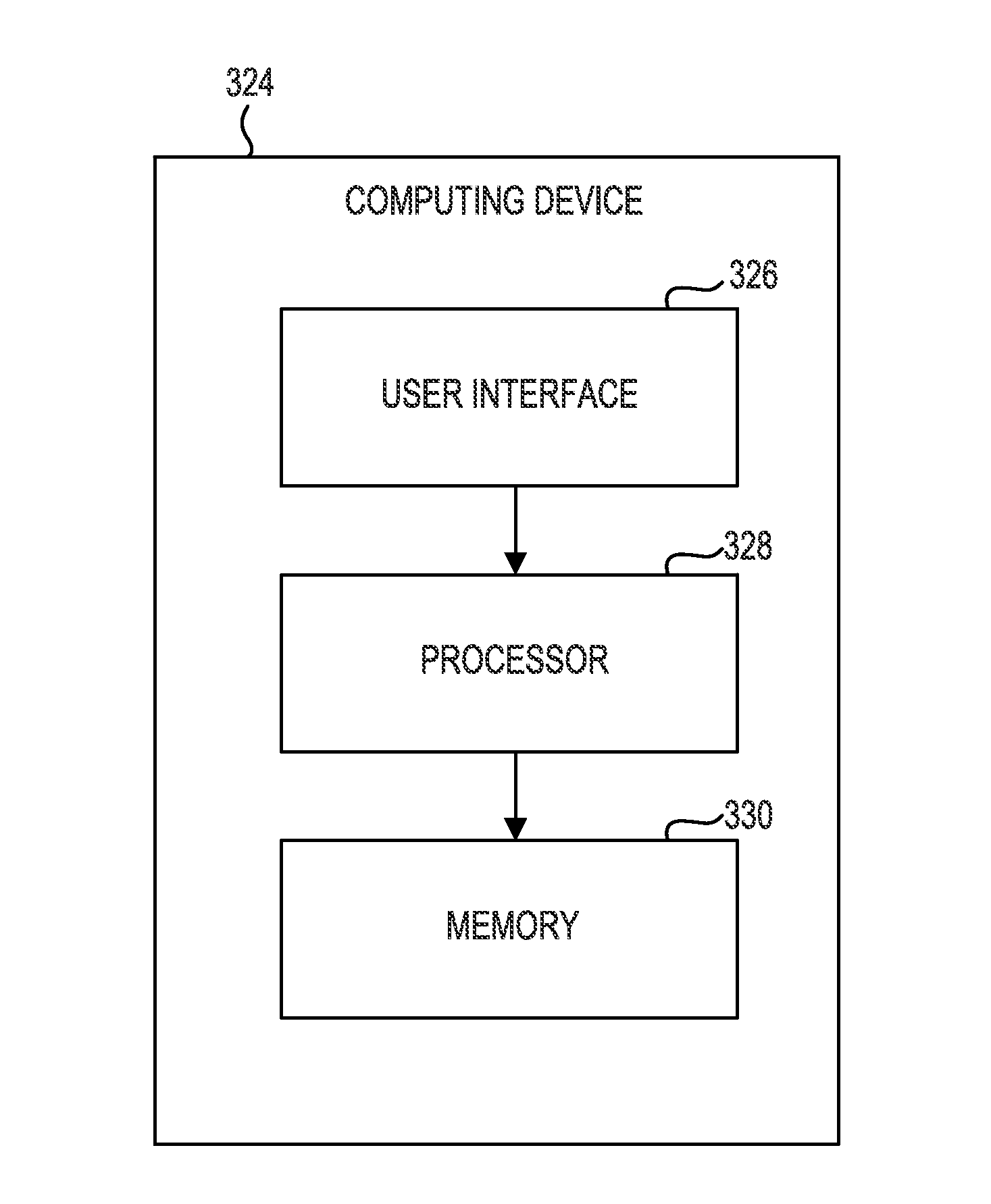 Face image prioritization based on face quality analysis