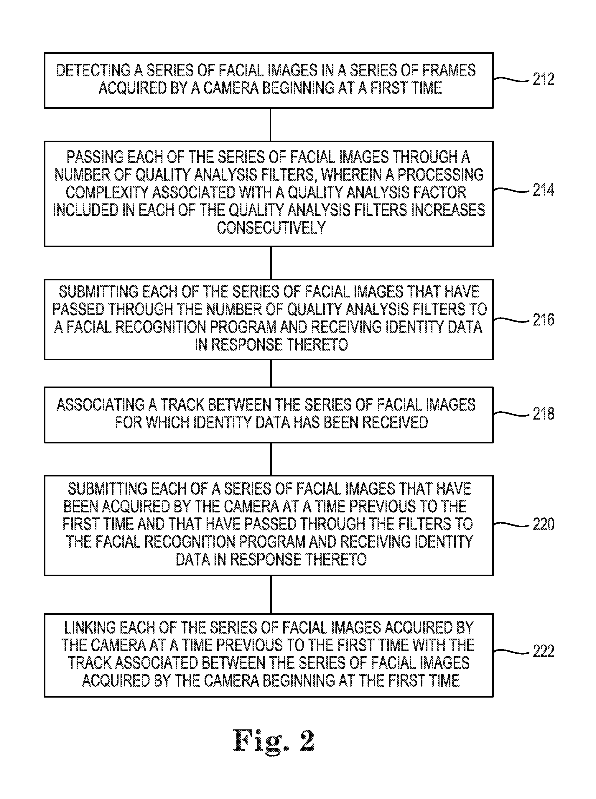 Face image prioritization based on face quality analysis