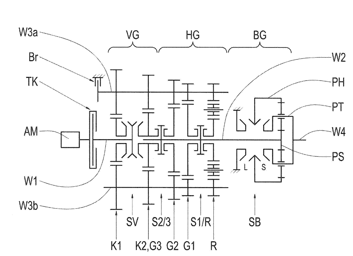 Shift control method for an automated range-change transmission