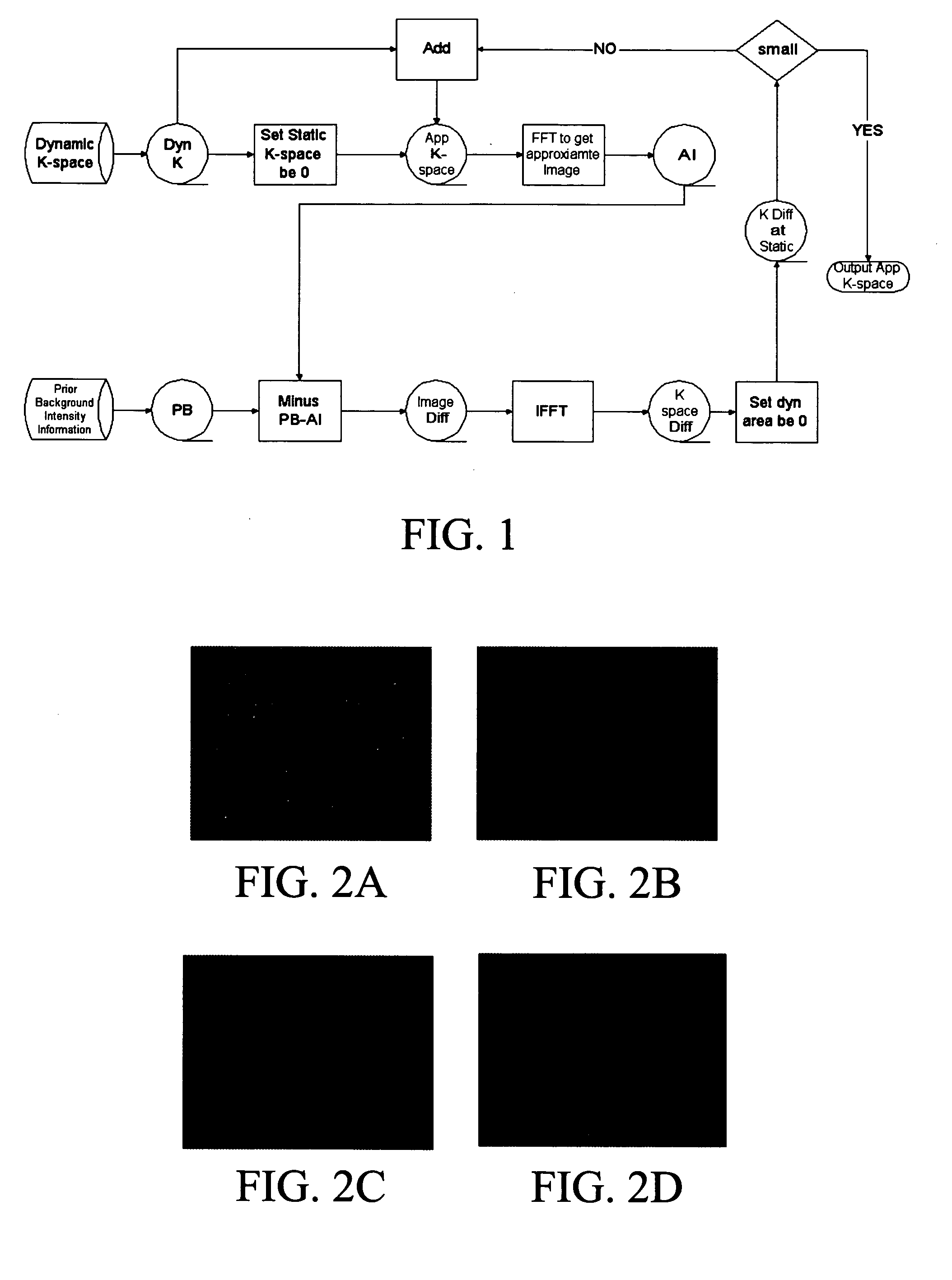 Method for generating fast magnetic resonance images
