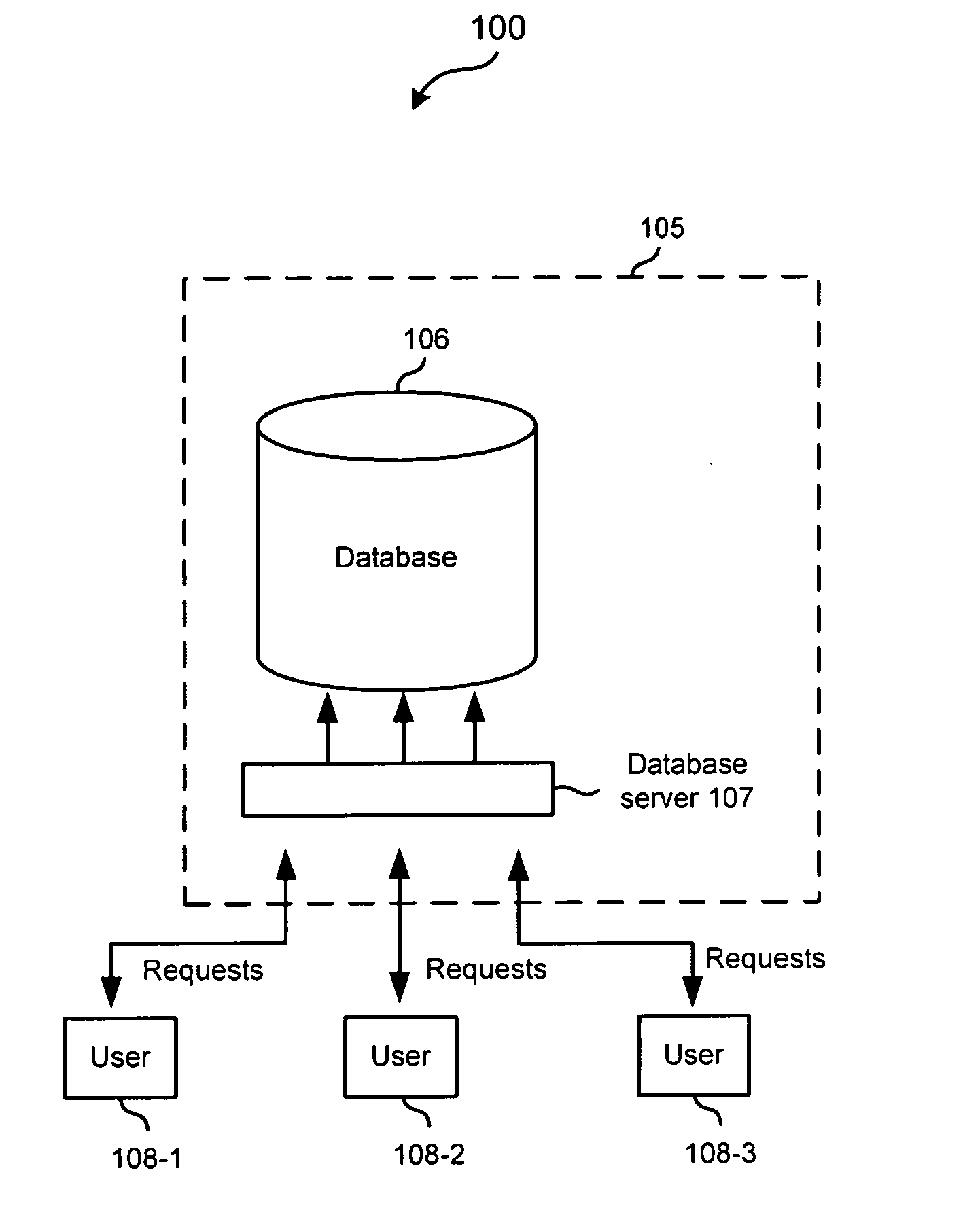 Capturing session activity as in-memory snapshots using a time-based sampling technique within a database for performance tuning and problem diagnosis