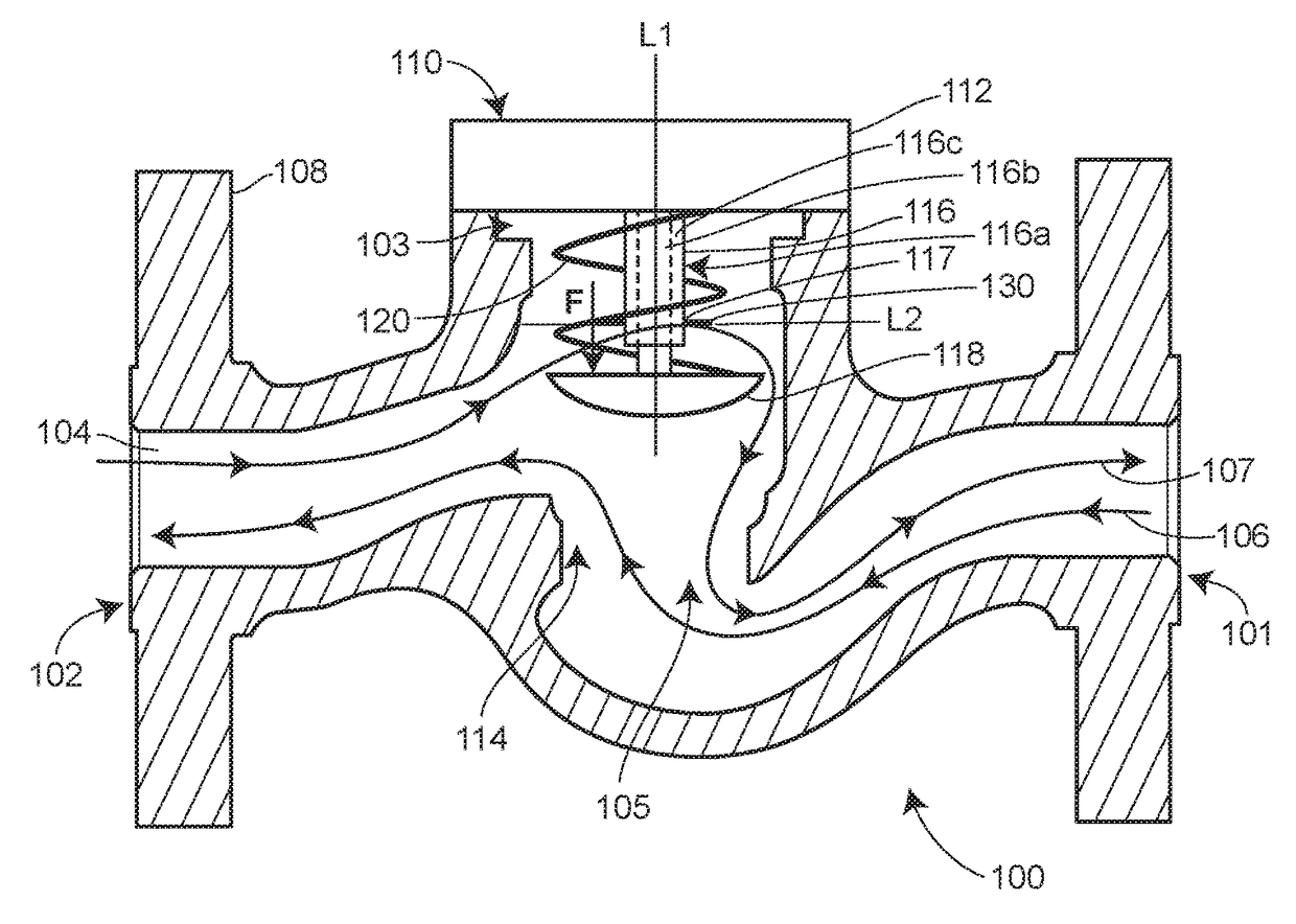 Thermal valve in upstream oil and gas