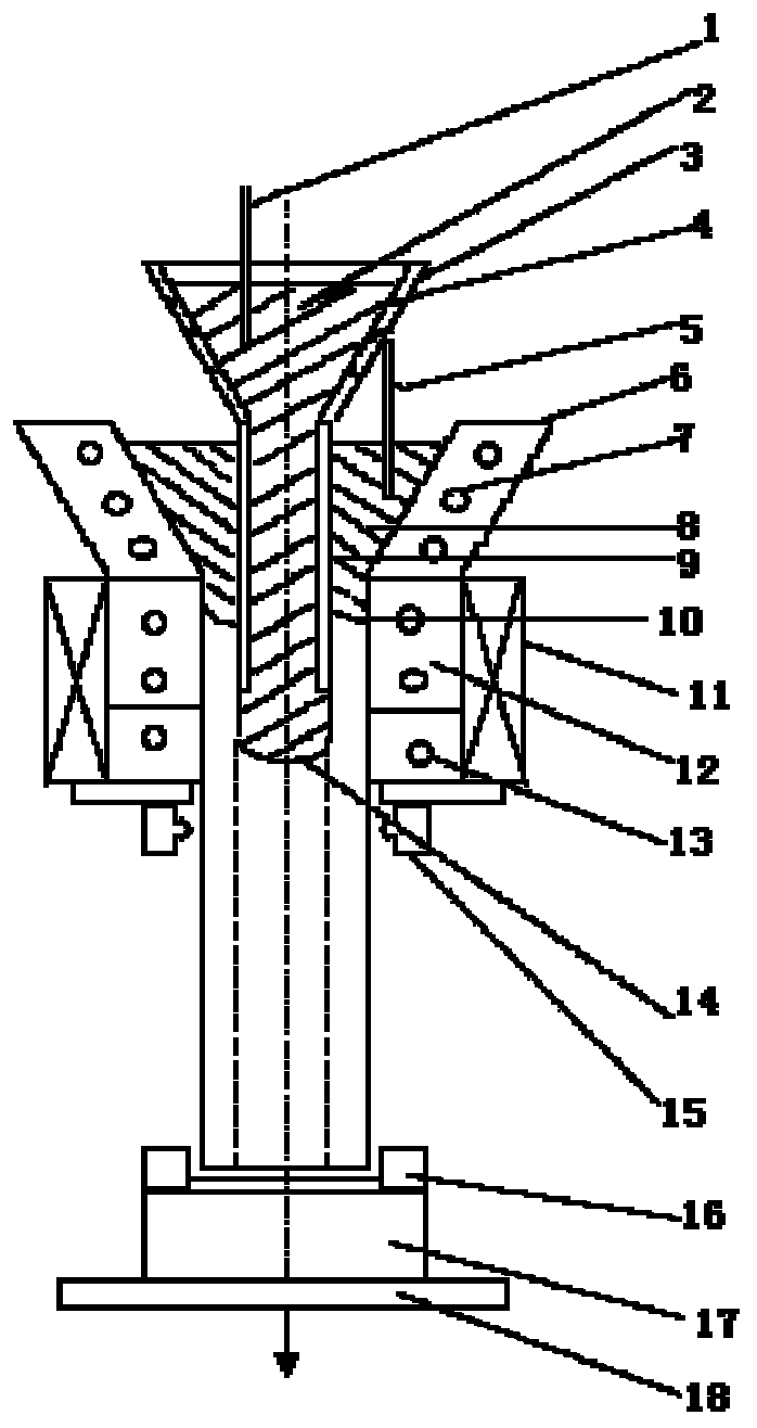 Continuous casting forming equipment and process method for electromagnetic ejection filling core of cladding material