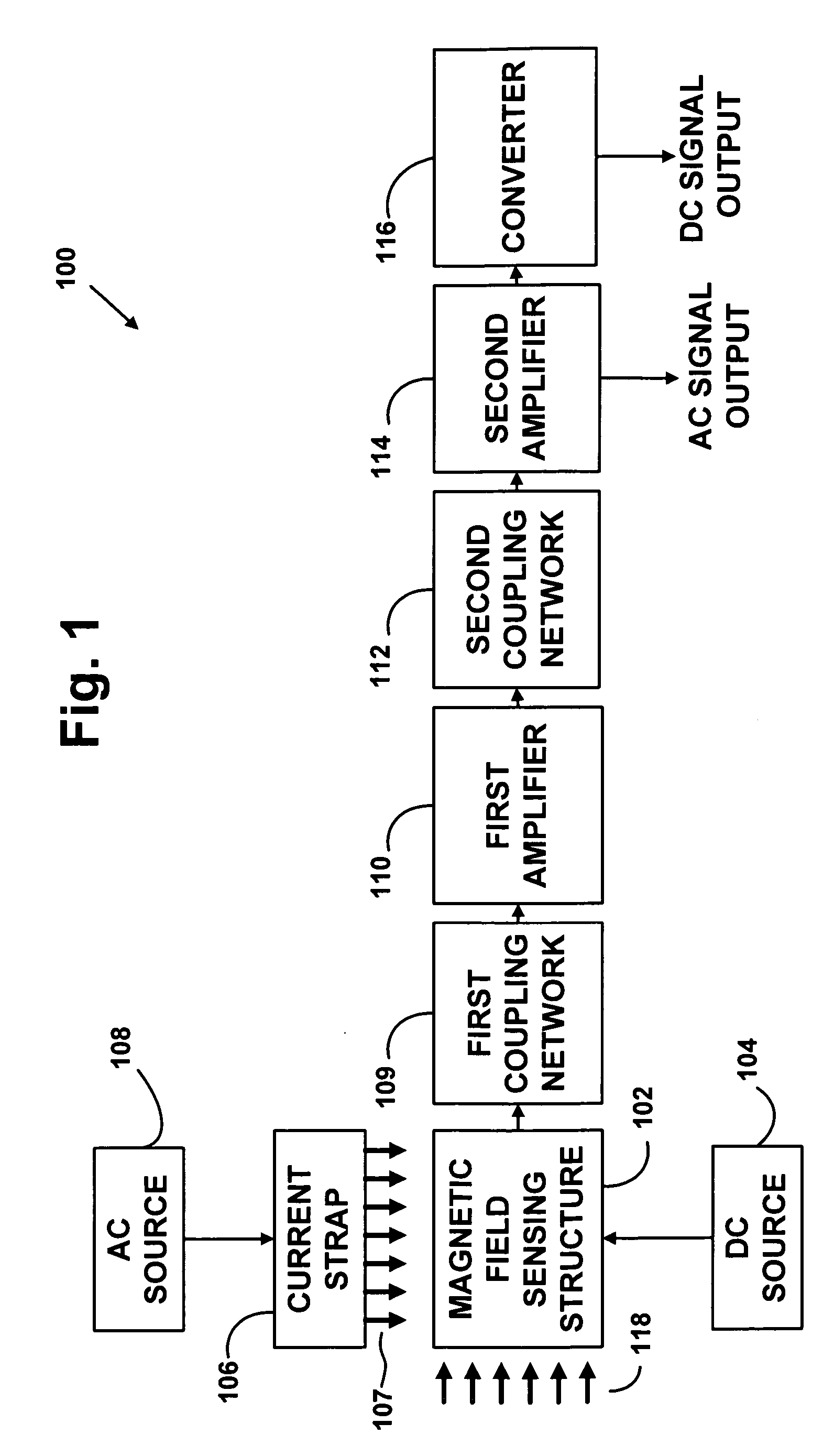 High resolution and low power magnetometer using magnetoresistive sensors