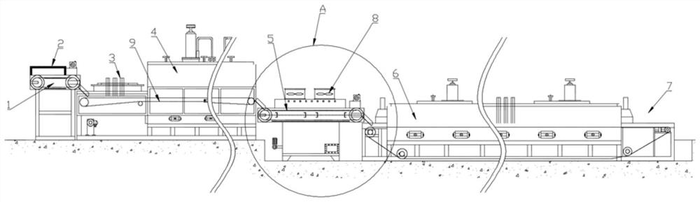 A Furnace Temperature Control System for Isothermal Normalizing Furnace