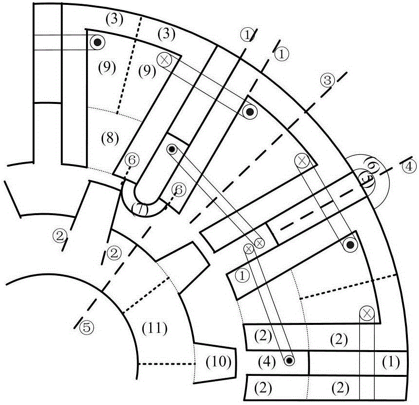 Bearing-free flux-switching motor magnetic circuit analysis method considering rotor eccentricity