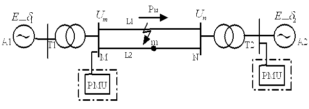 Interval oscillation damping method based on input signal switch of FACTS of WAMS and PSS