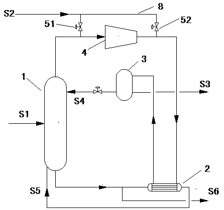 Compression heat pump rectification method and system for acetic acid concentration