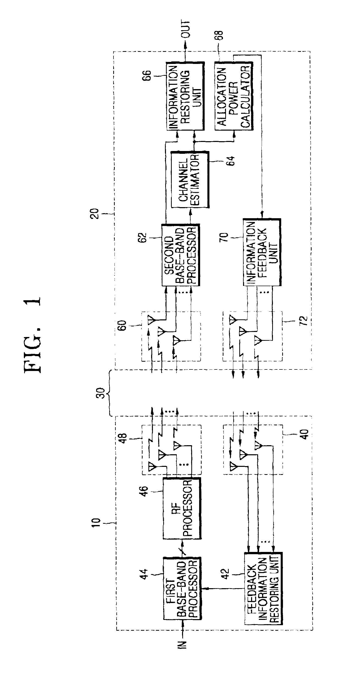 Radio communication apparatus having more channel capacity and less feedback information, and method therefor