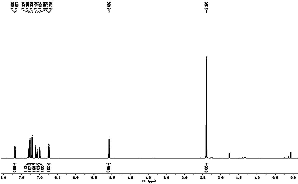 Trans-o-hydroxy stilbene derivative as well as preparation method and application thereof