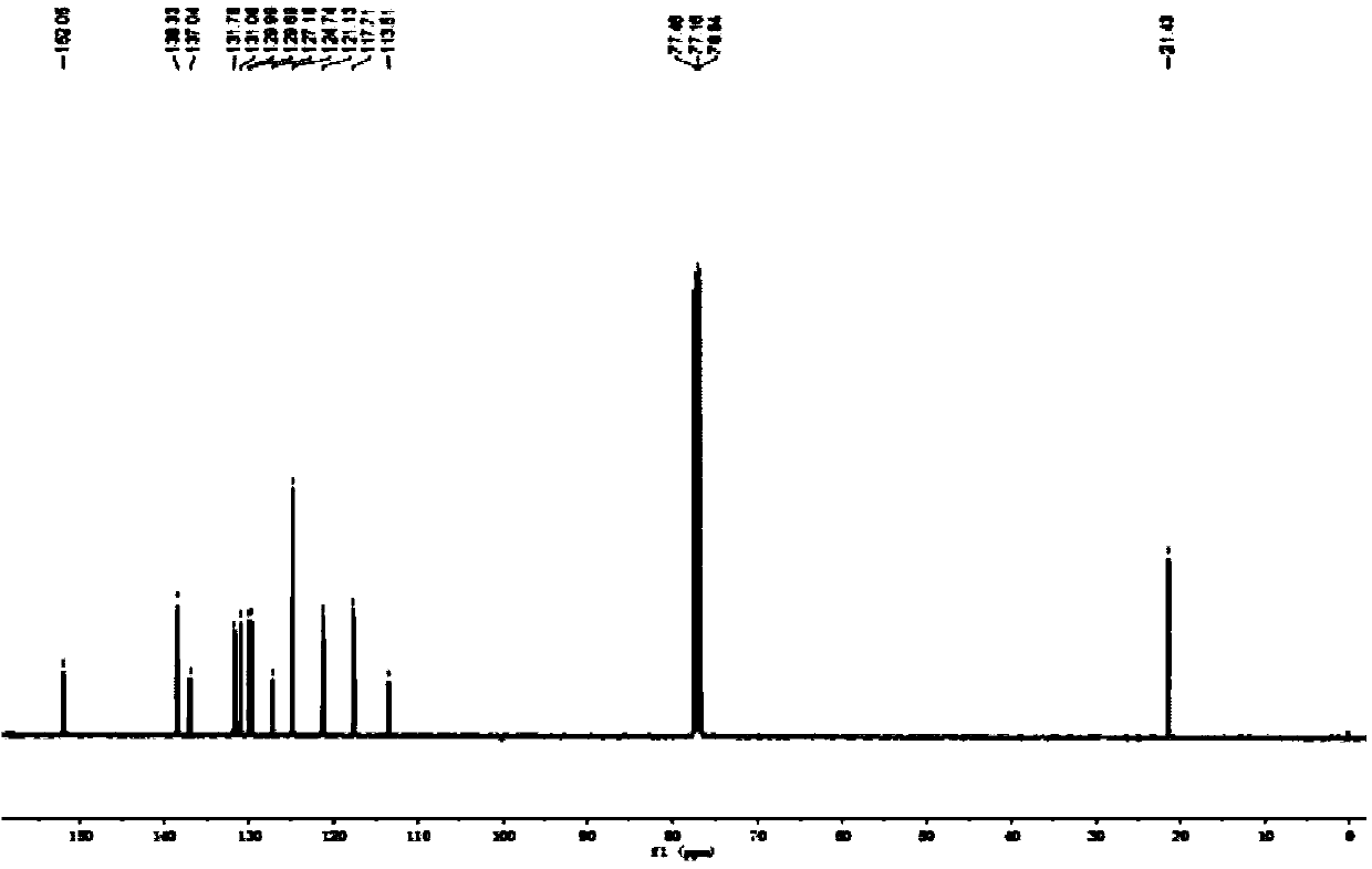 Trans-o-hydroxy stilbene derivative as well as preparation method and application thereof