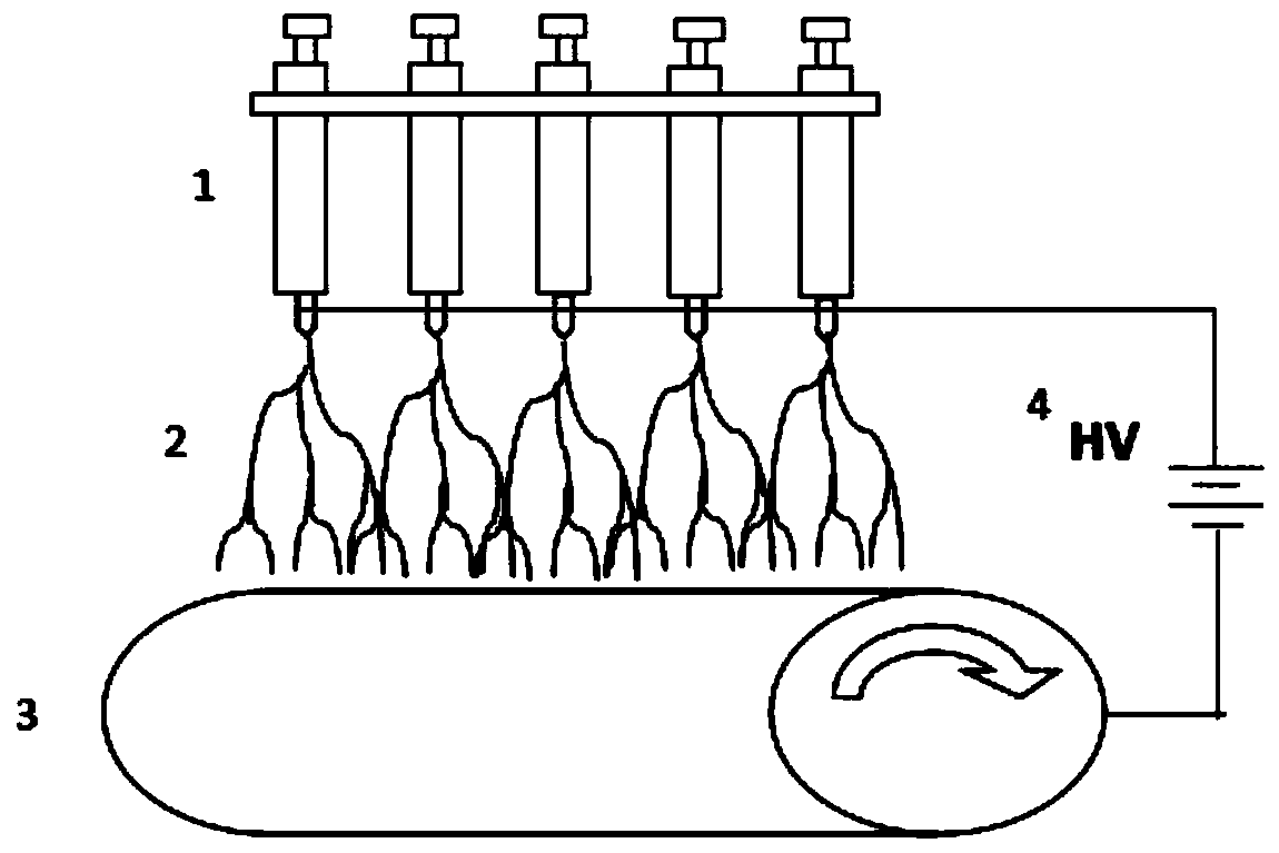 A kind of preparation method of toughening and drag-reducing carbon fiber composite material