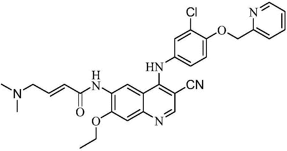Preparation method of medicinal composition of neratinib or medicinal salt of neratinib