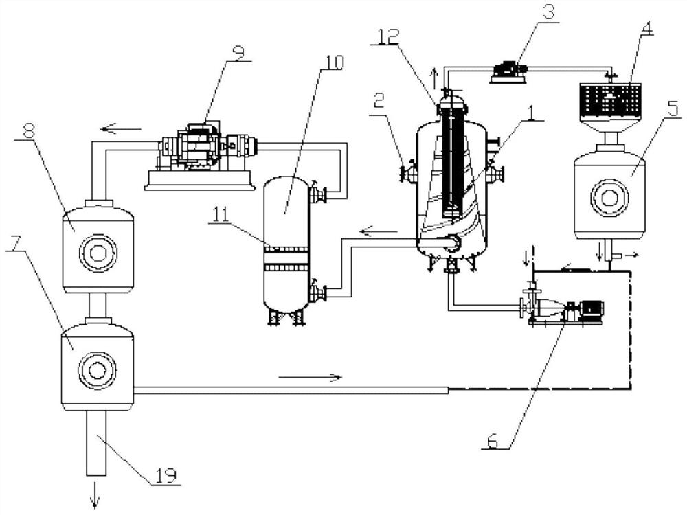 A filter assembly for closed circulating water system