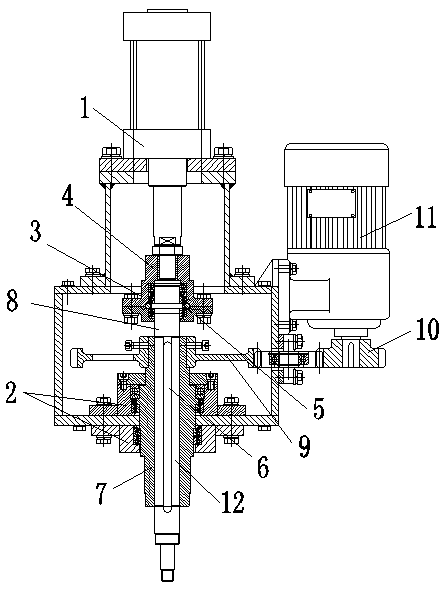 Spindle mechanism with telescoping and rotating functions
