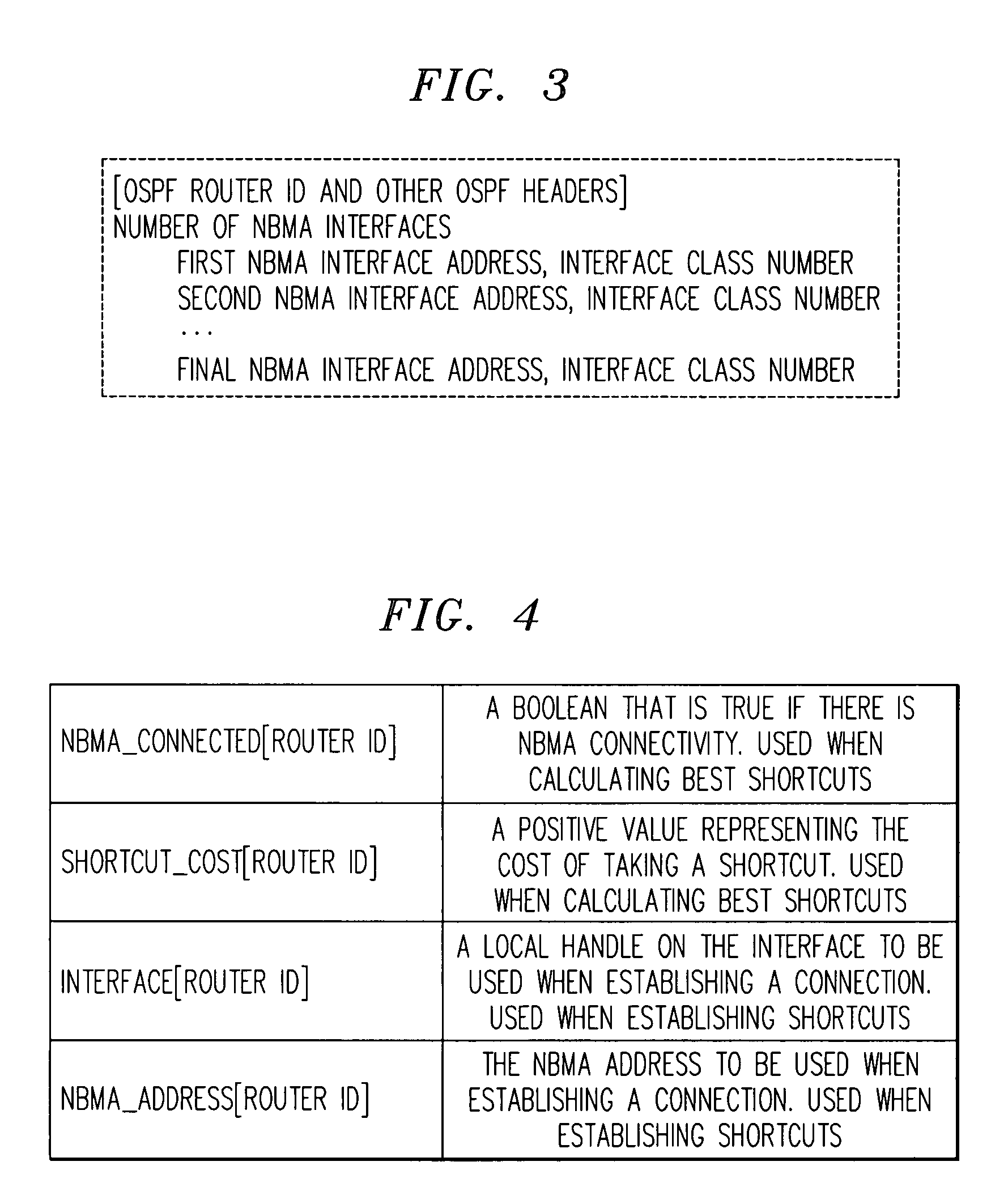 Method for determining non-broadcast multiple access (NBMA) connectivity for routers having multiple local NBMA interfaces