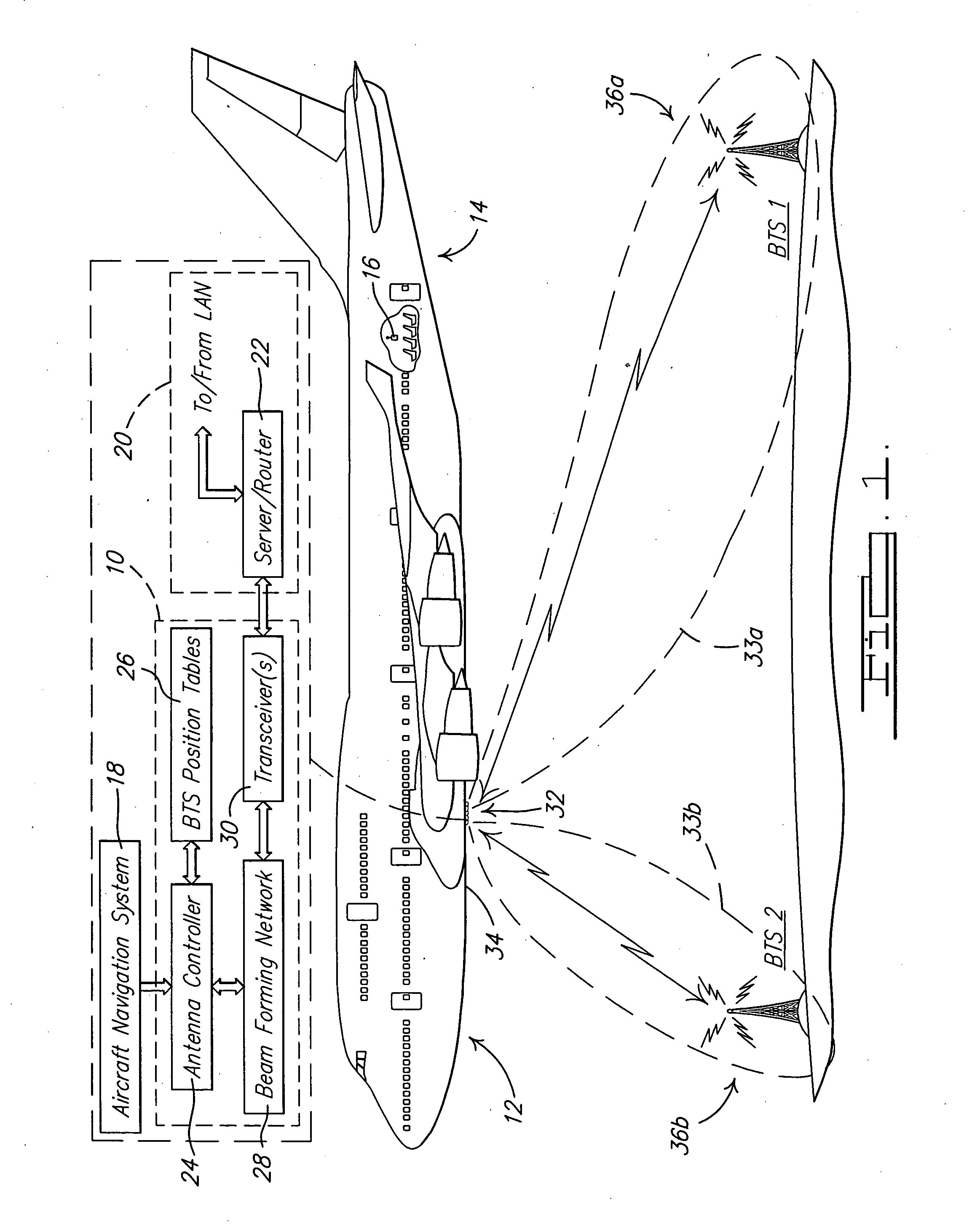 Soft handoff method and apparatus for mobile vehicles using directional antennas