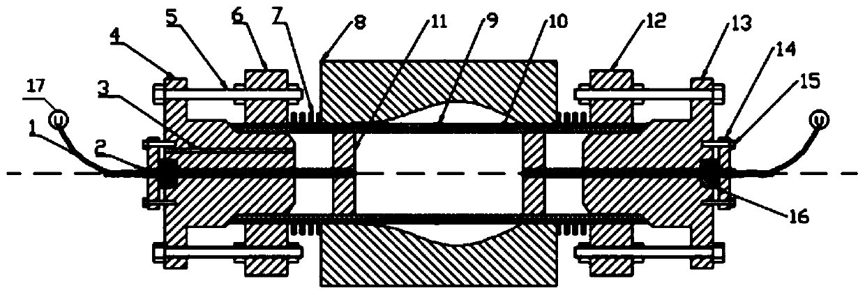 An electric-assisted heating forming device and method for pipe fittings with complex cross-sections made of dissimilar materials