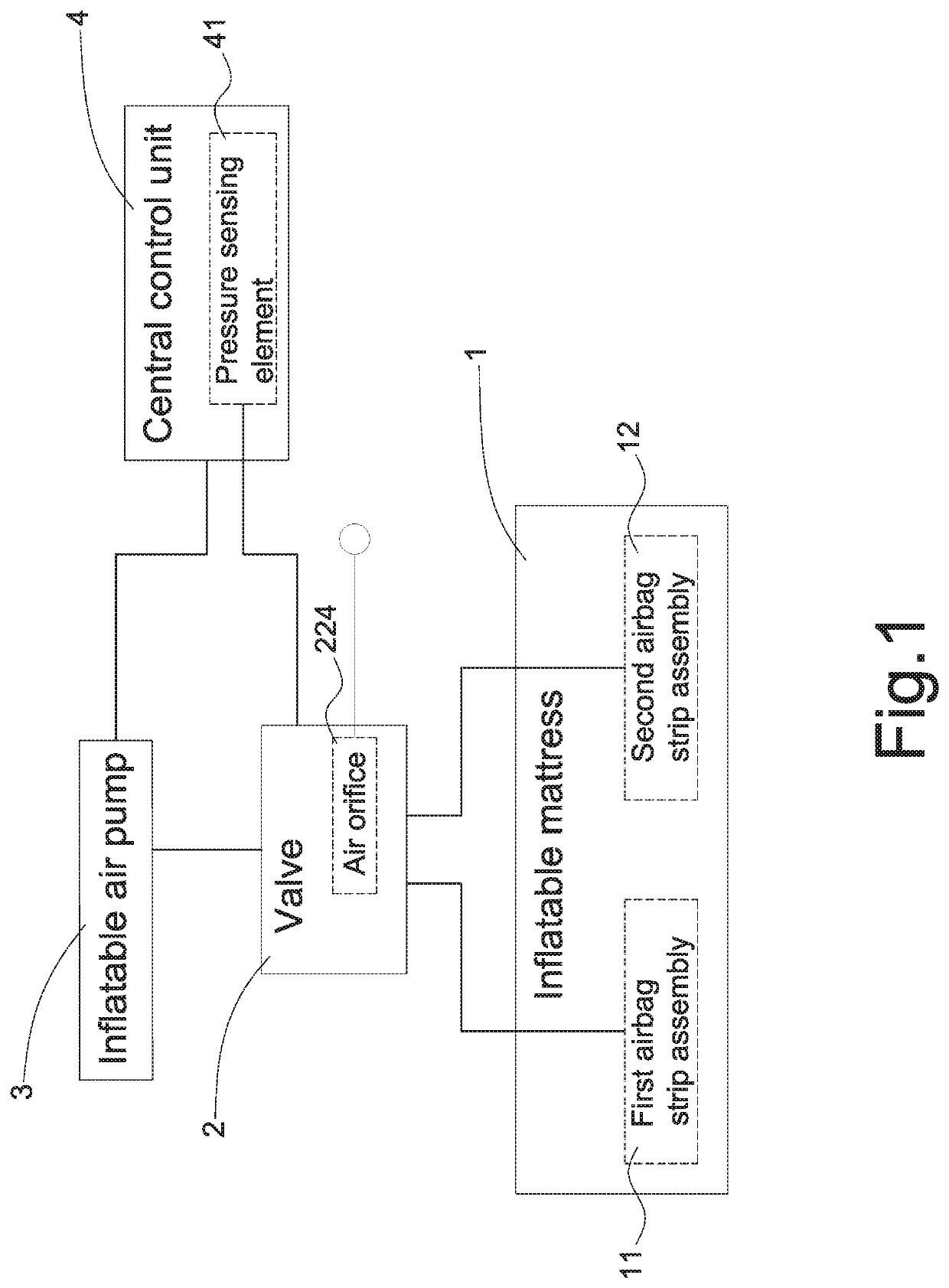 Pressure reference resetting structure of inflatable mattress