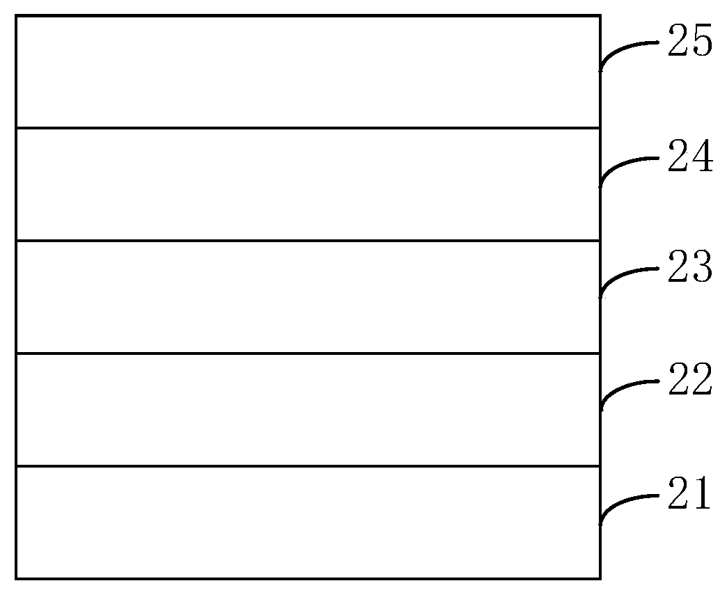 Organic semiconductor material, preparation methods and uses thereof