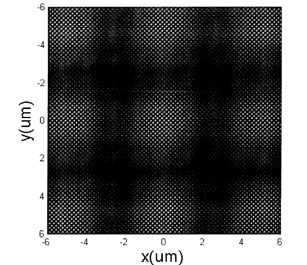 Method and system for simulating moth compound eye optical antireflection structure pattern