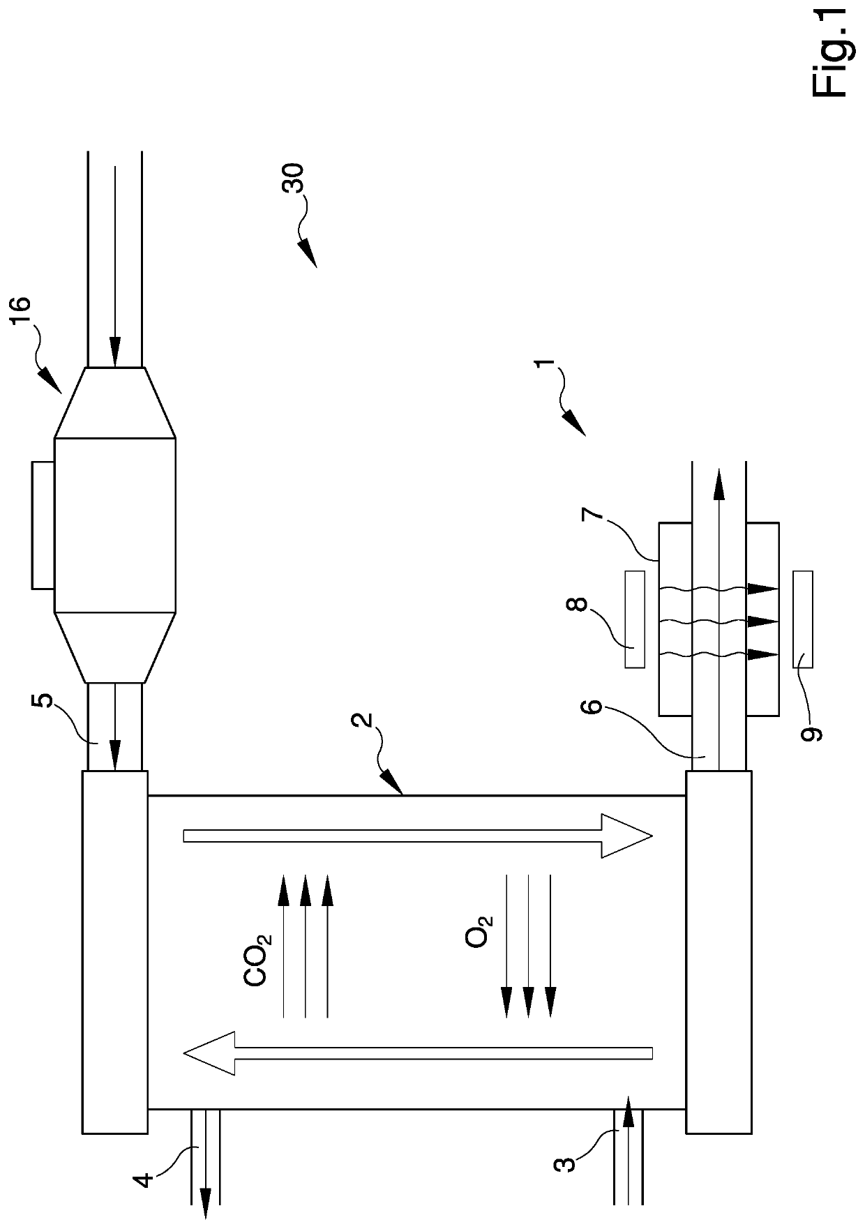 Device for the measurement of carbon dioxide in a working gas