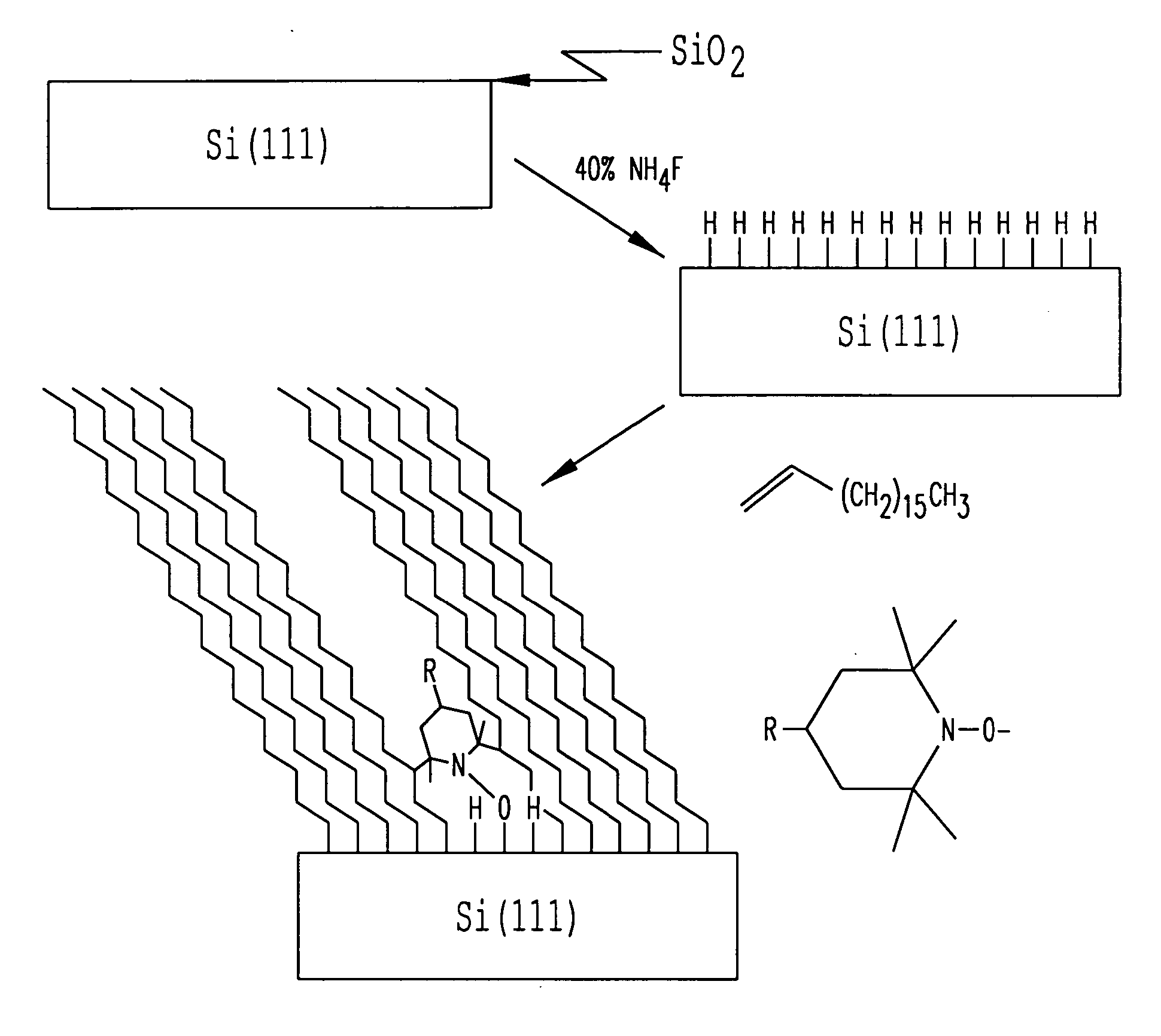 Mild methods for generating patterned silicon surfaces