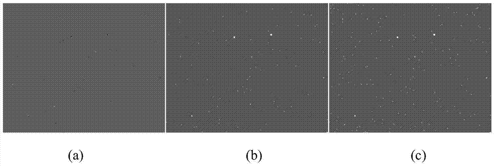 FPGA-based infrared focal plane array blind pixel detection system and FPGA-based infrared focal plane array blind pixel detection method
