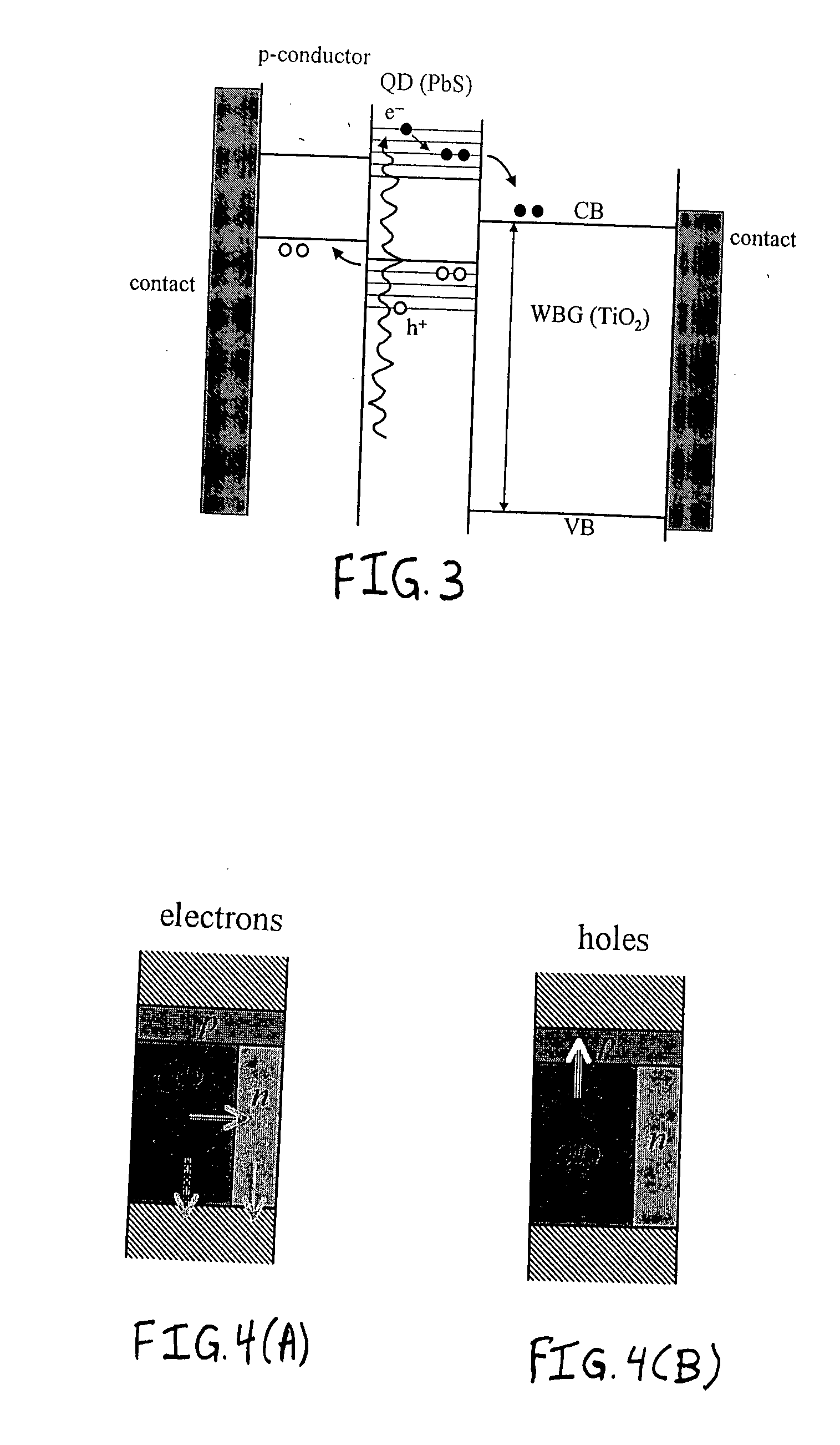Quantum dot sensitized wide bandgap semiconductor photovoltaic devices & methods of fabricating same