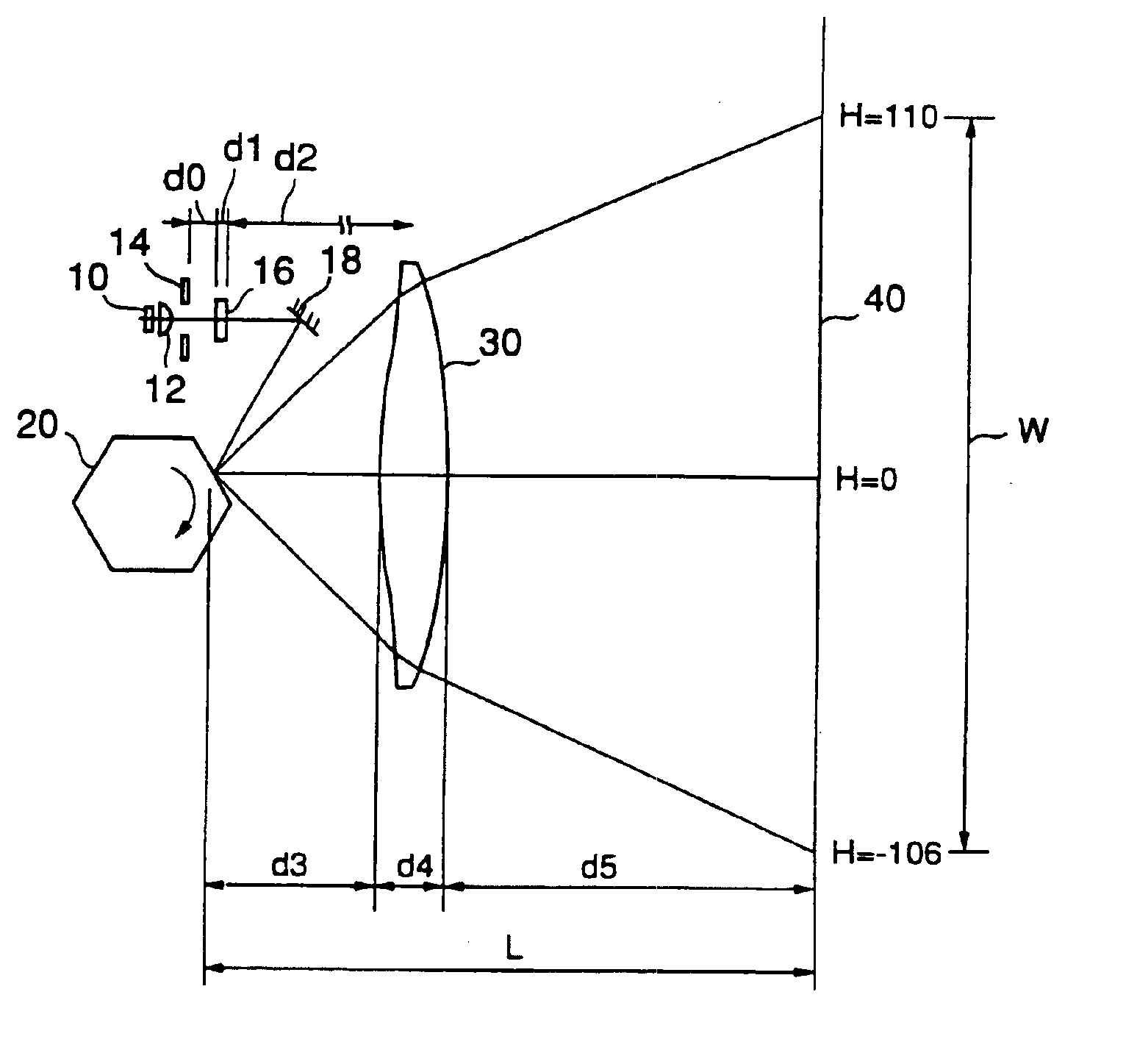 Optical scanning lens, optical scanning device and image forming apparatus
