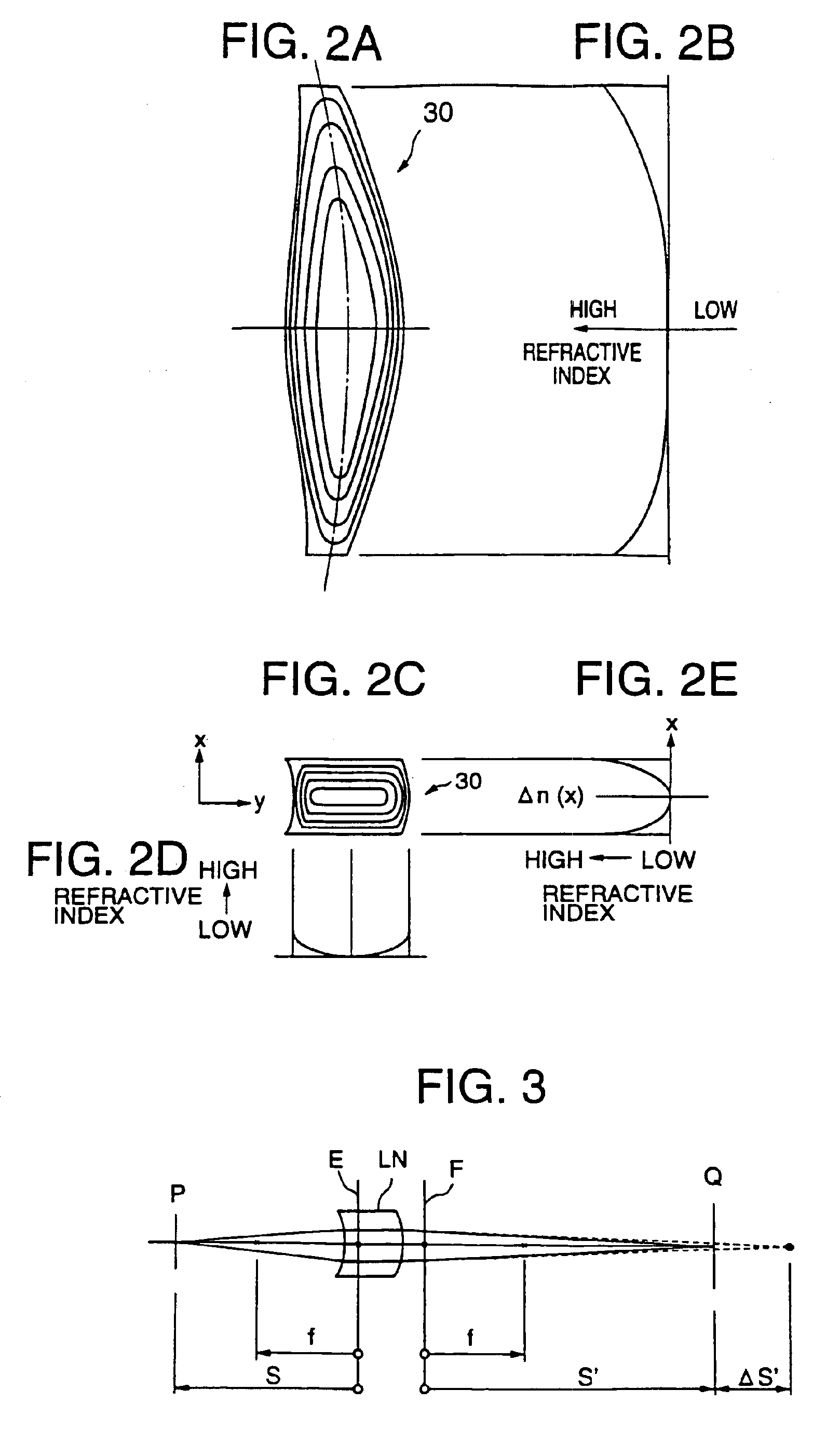 Optical scanning lens, optical scanning device and image forming apparatus