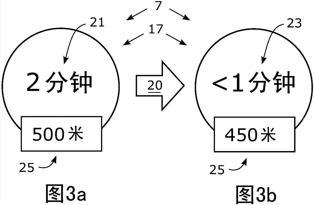 Handover notification arrangement, a vehicle and a method of providing a handover notification