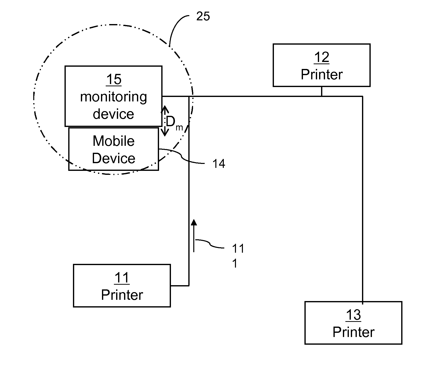 Method for managing a plurality of image processing devices